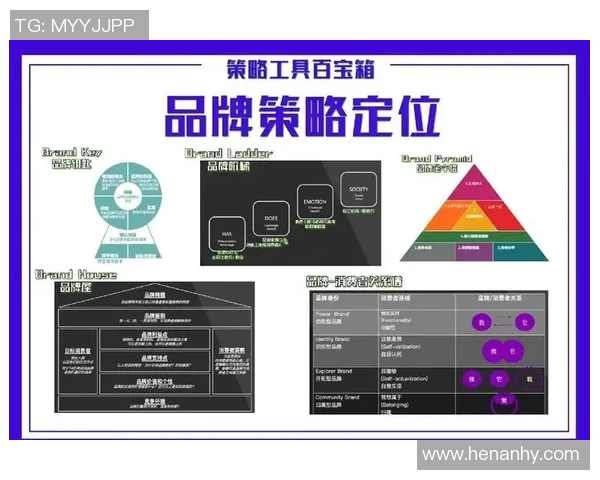 体育用品品牌代理公司如何提升市场竞争力与品牌影响力的策略分析
